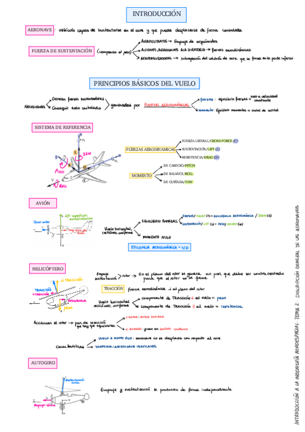 Miniatura del documento Tema-2Descripcion-general-de-las-aeronaves.pdf