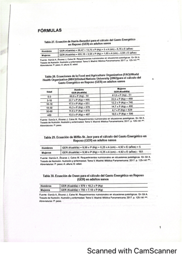 Miniatura del documento EXAMENES-NUTRICION-RESUELTOS.pdf