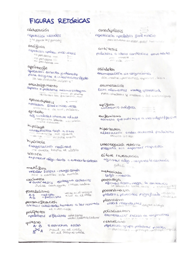 Miniatura del documento FIGURAS-RETORICAS.pdf