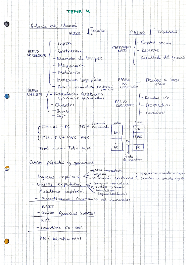 Miniatura del documento formulario-de-todos-los-temas.pdf