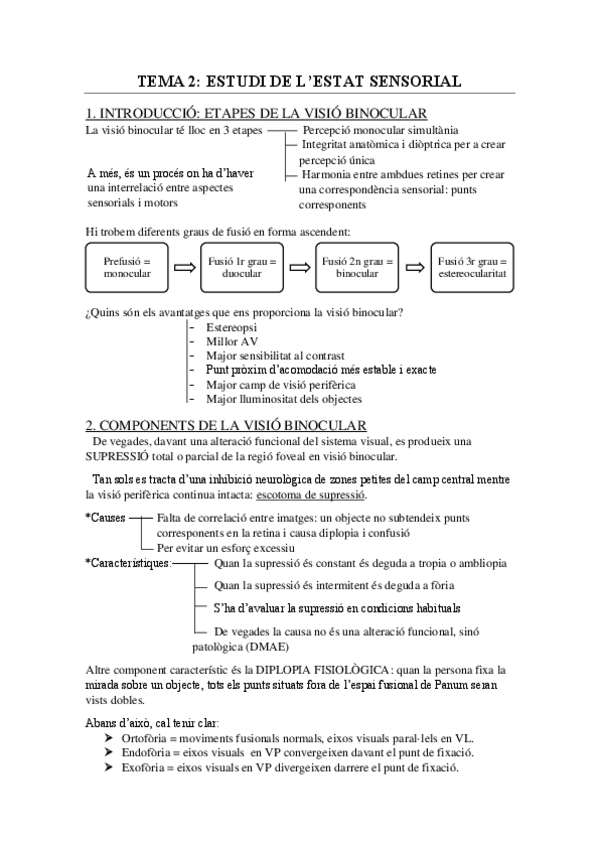 Miniatura del documento TEMA 2 estudi de l'estat sensorial.pdf