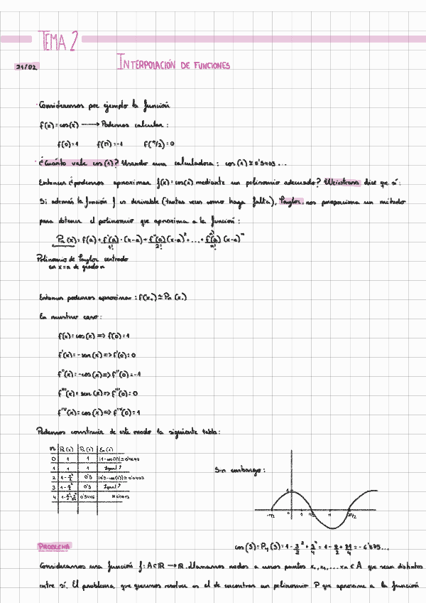 Miniatura del documento Tema-2-Interpolacion-de-Funciones--Analisis.pdf