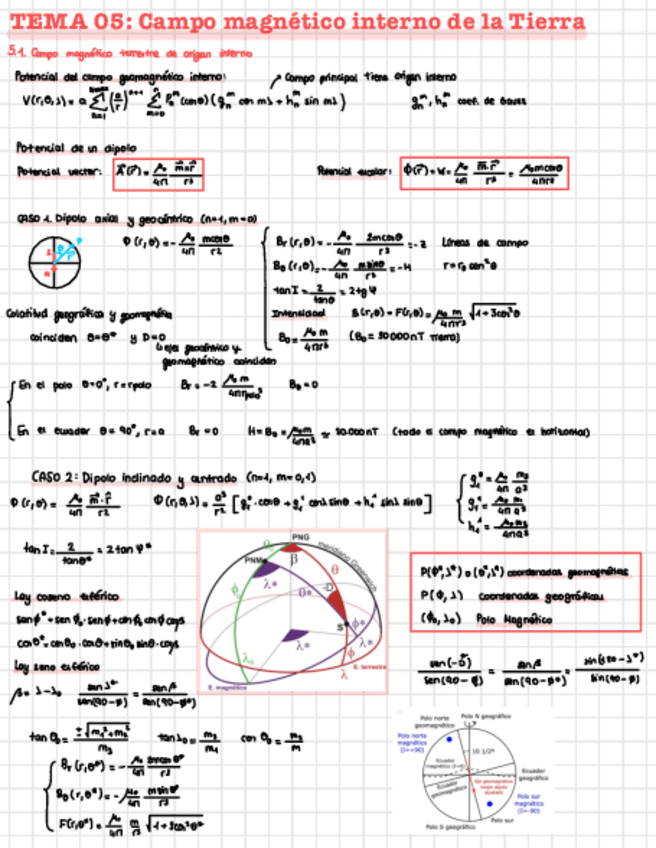 Miniatura del documento Tema-05-Campo-magnetico-interno-de-la-Tierra.pdf