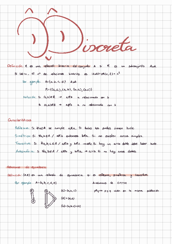Miniatura del documento APUNTES-MD-T5-T6.pdf