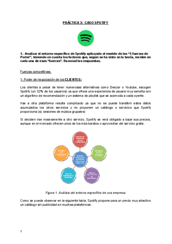Miniatura del documento PA3SPOTIFY.pdf