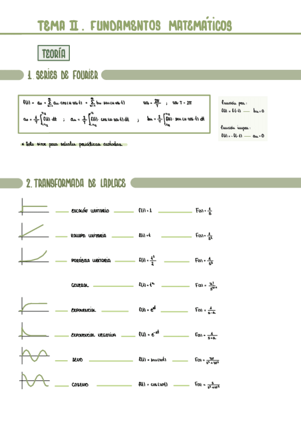 Miniatura del documento 2.-Fundamentos-Matematicos.pdf