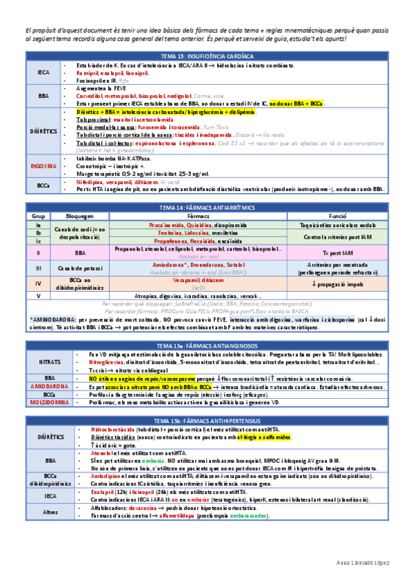 Miniatura del documento 2n-parcial-regles-mnemotecniques.pdf
