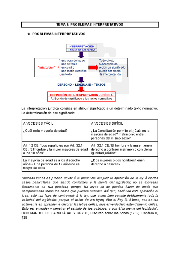 Miniatura del documento Leccion-7.pdf