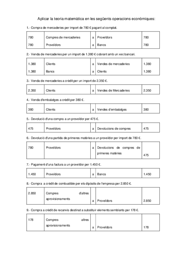 Miniatura del documento Solucio-Exercicis-aplicacio-Teoria-Matematica-del-carrec-i-abonament.pdf