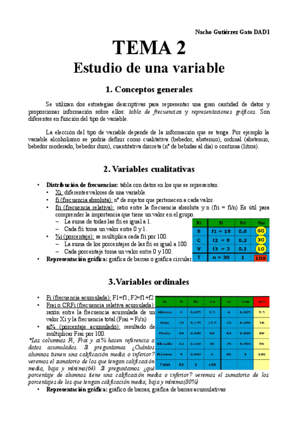 Miniatura del documento Resumen TEMA 2 Estudio de una variable.pdf