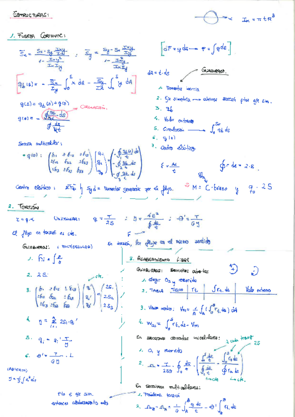 Miniatura del documento FORMULARIO ESTRUCTURAS.pdf