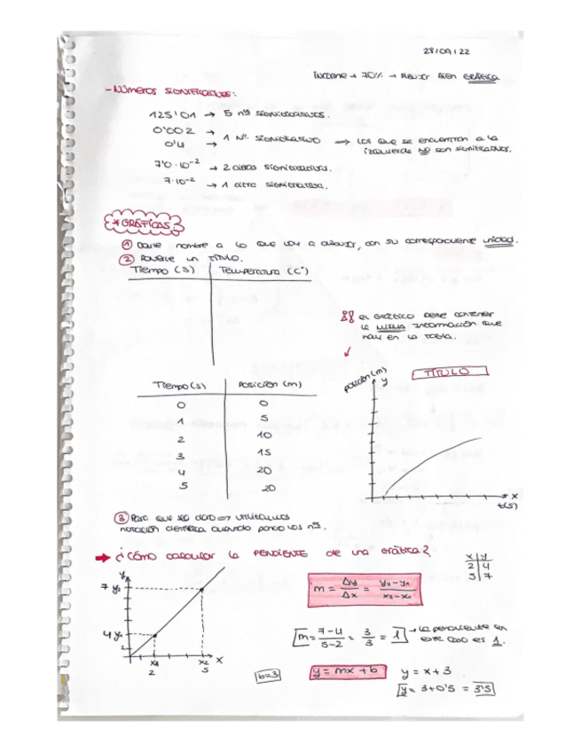 Miniatura del documento Ejercicios-PRACTICAS-fisica-resueltos.pdf