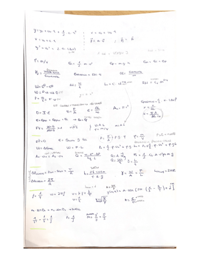 Miniatura del documento FORMULARIO-examen-fisica.pdf