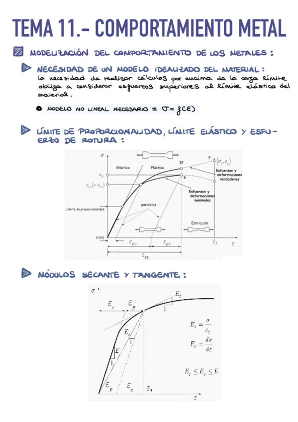 Miniatura del documento 11.-Comportamiento-de-los-metales.pdf