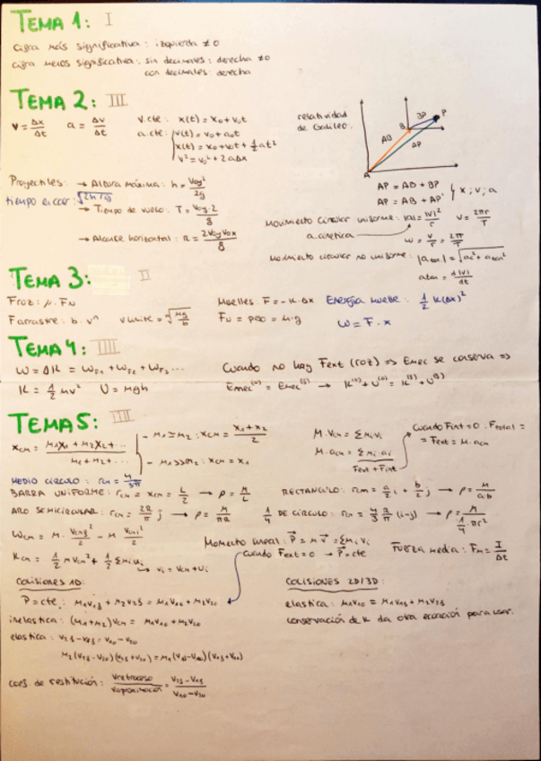 Miniatura del documento Formulario.pdf