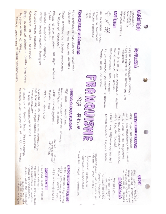 Miniatura del documento franquisme-preguntes.pdf