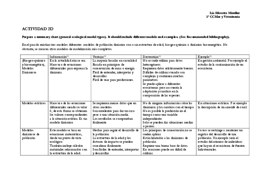 Miniatura del documento Actividad-2D.pdf