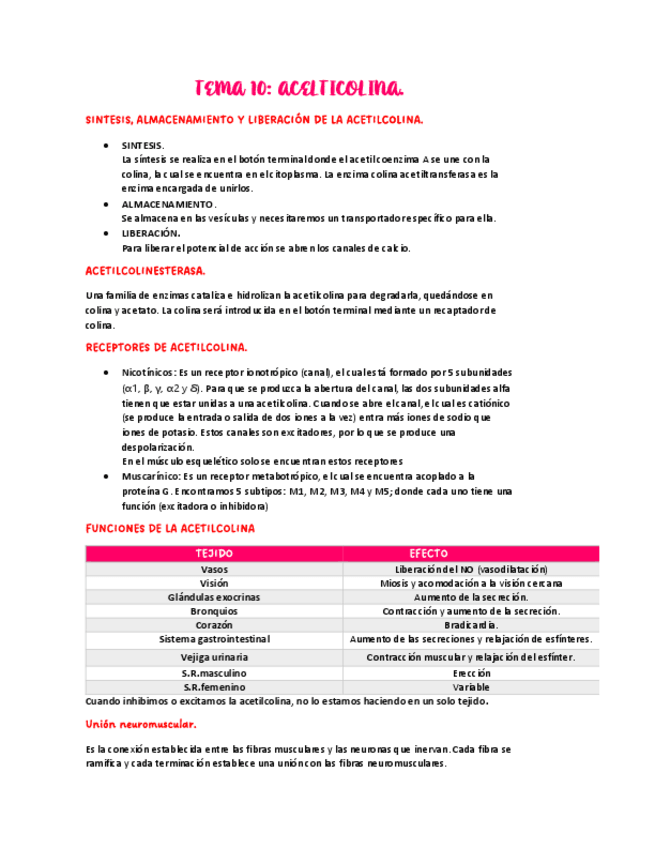 Miniatura del documento TEMA-5.-ACETILCOLINA.PDF