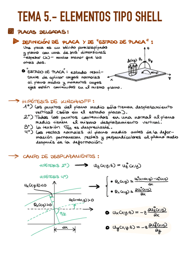 Miniatura del documento 5.-Elementos-tipo-Shell.pdf