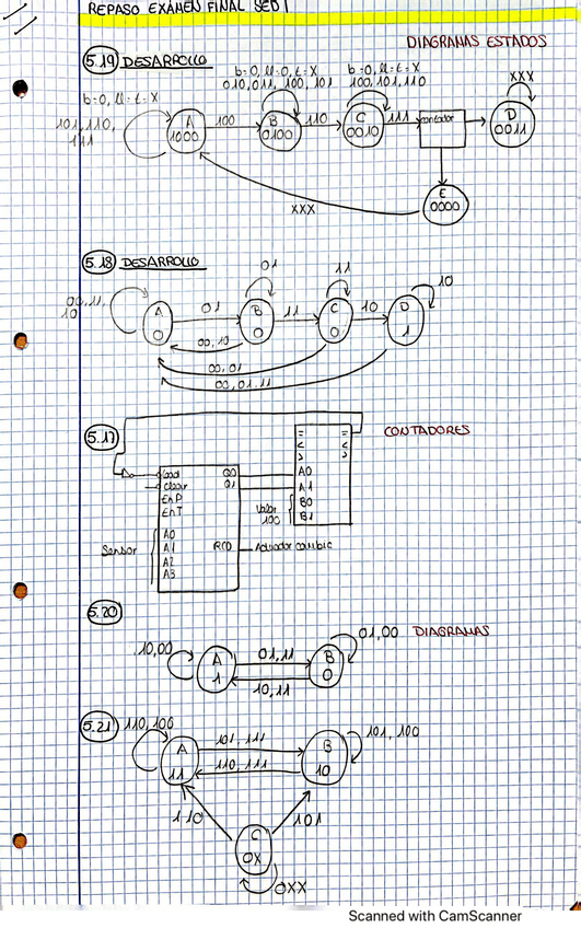 Miniatura del documento Ejercicios-Resueltos.pdf