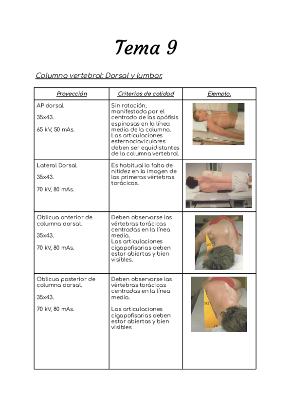 Miniatura del documento Tema-9-Radiologia-simple.pdf