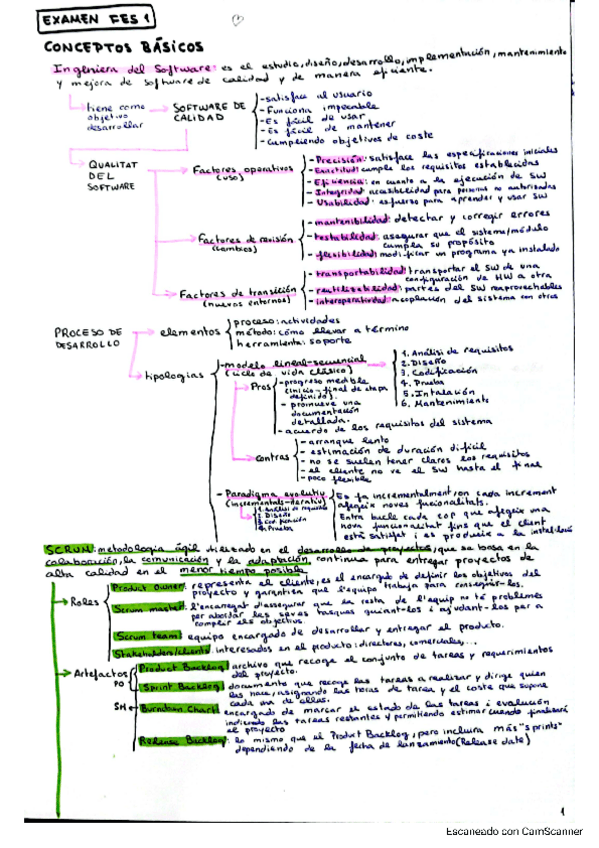 Miniatura del documento Macroresumen-parcial-1.pdf