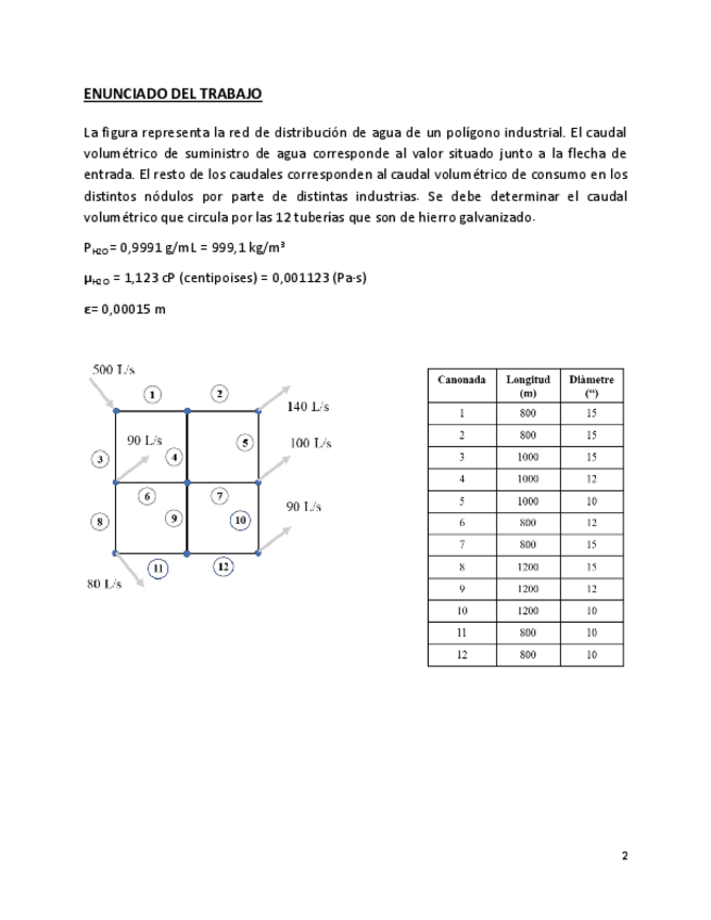 Miniatura del documento Problema-trabajo-en-grupo.pdf