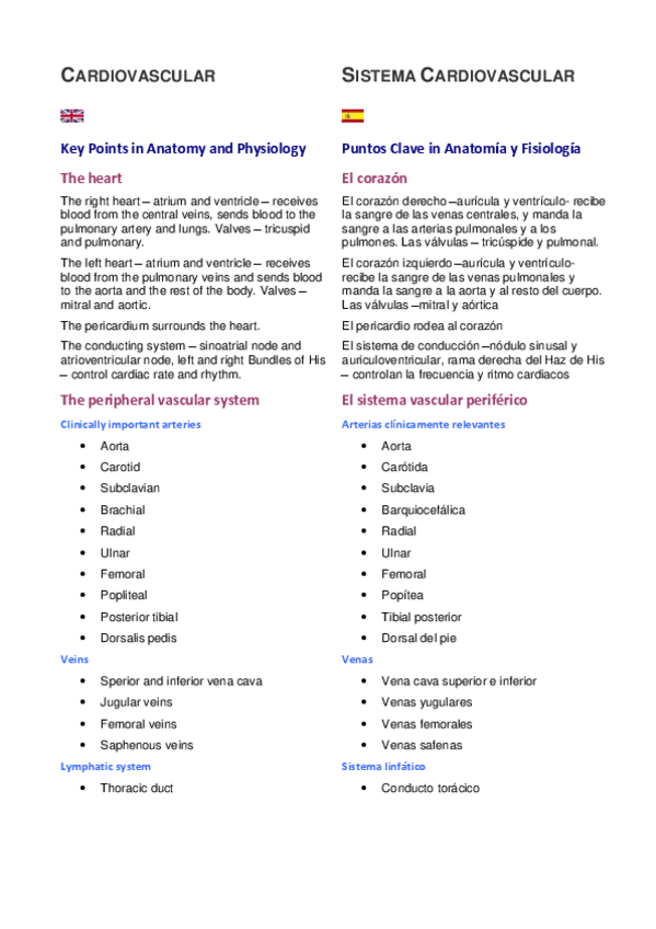 Miniatura del documento es_cardiovascular.pdf