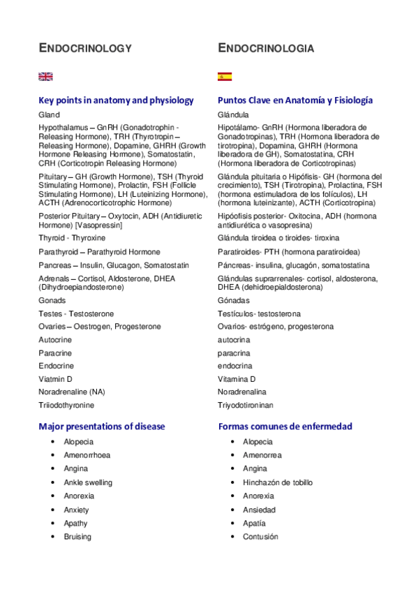 Miniatura del documento es_endocrine.pdf