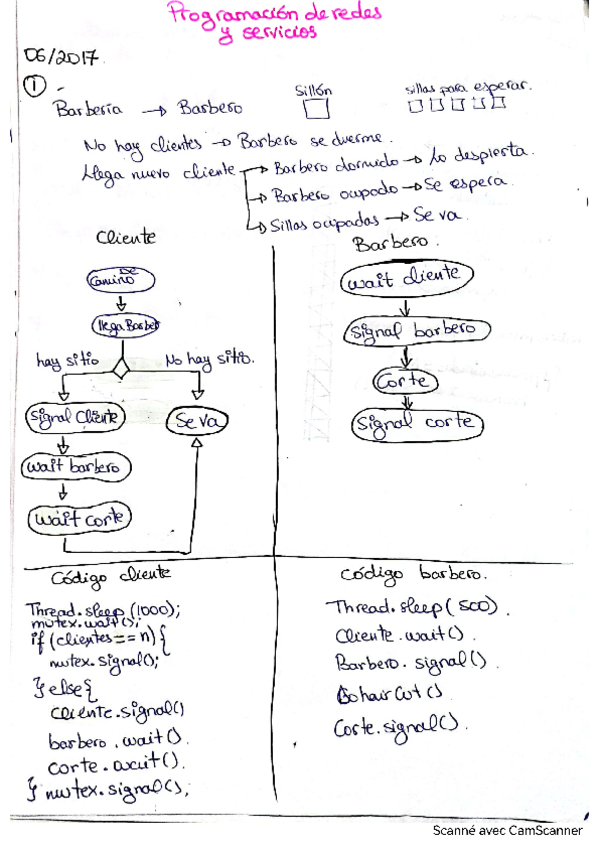 Miniatura del documento Ejercicio-1-de-examenes.-Resueltos.pdf