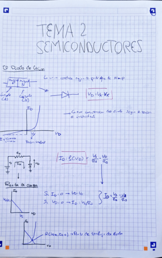 Miniatura del documento ApuntesTema2.pdf