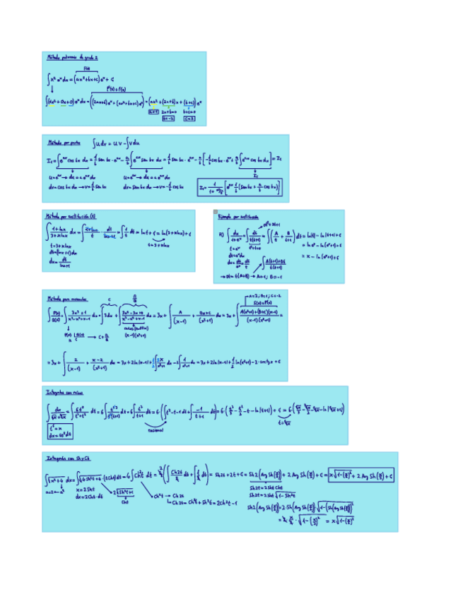 Miniatura del documento Integrales-CALCULO-APUNTES.pdf