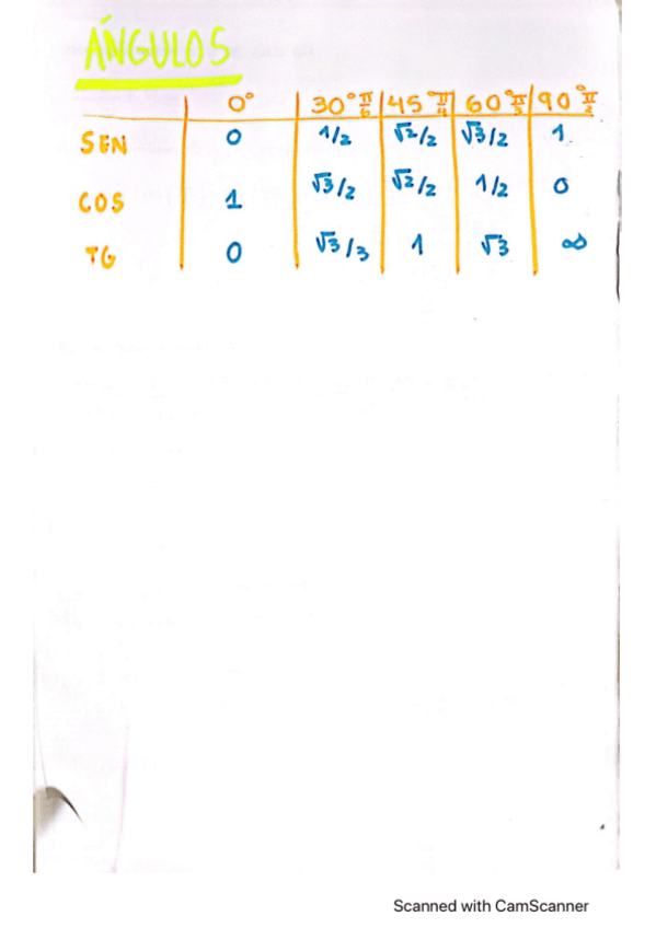 Miniatura del documento TODO-MATES-I.pdf