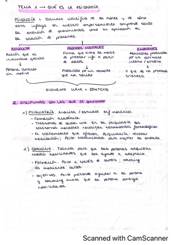 Miniatura del documento PSICOLOGIA-apuntes-esquematizados-aprobado.pdf