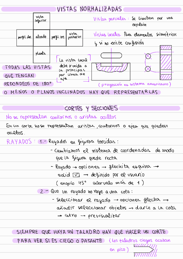 Miniatura del documento Apuntes-normalizacion-primer-examen.pdf