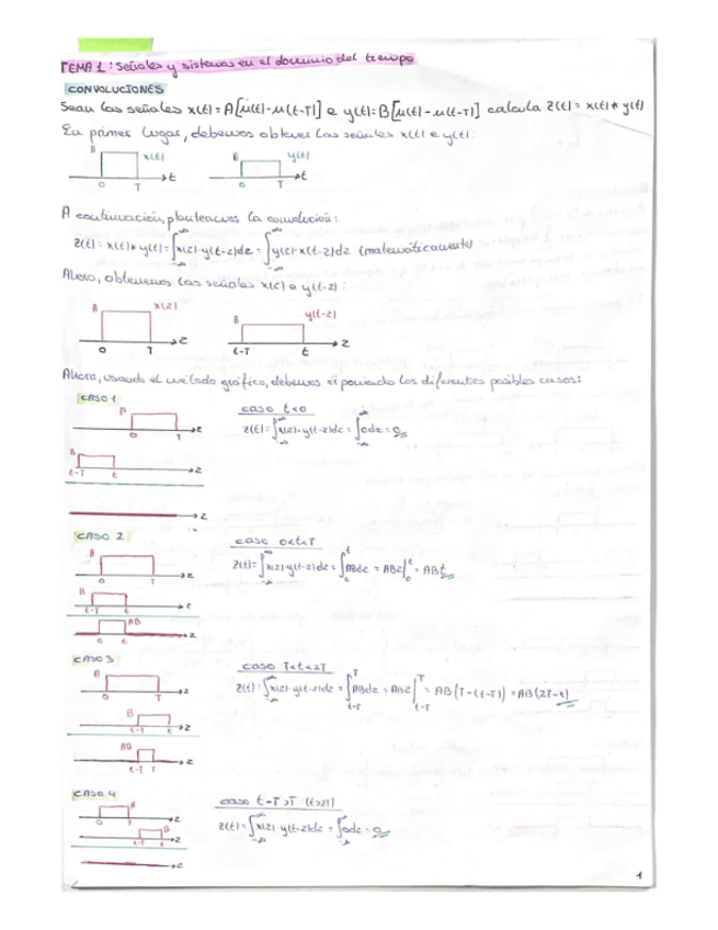 Miniatura del documento Ejercicios-resueltos-Tema-1-SSIT-en-el-dominio-del-tiempo.pdf