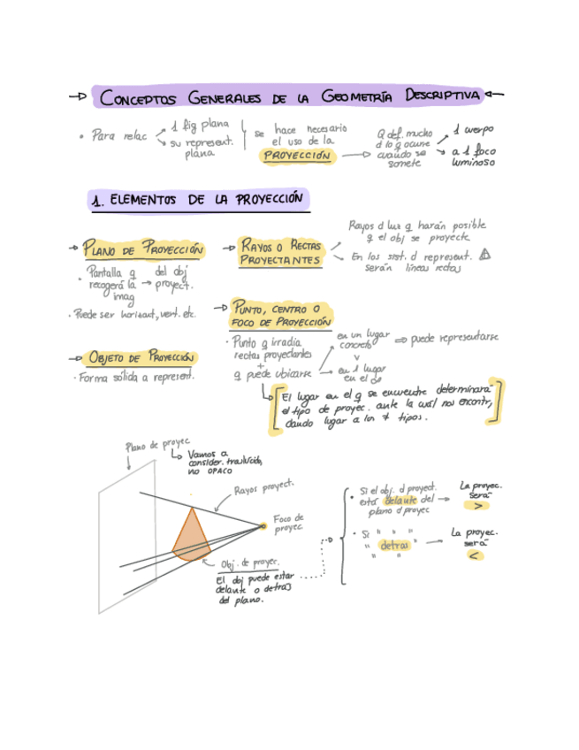 Miniatura del documento La-proyeccion.pdf