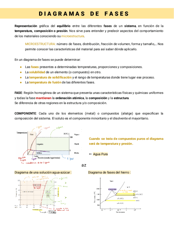 Miniatura del documento Tema-5-Diagramas-de-Fases.pdf