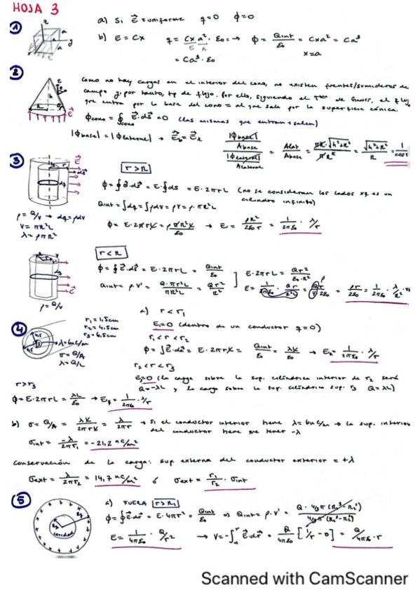 Miniatura del documento Ejercicios-FFII-resueltos-todo-el-curso.pdf