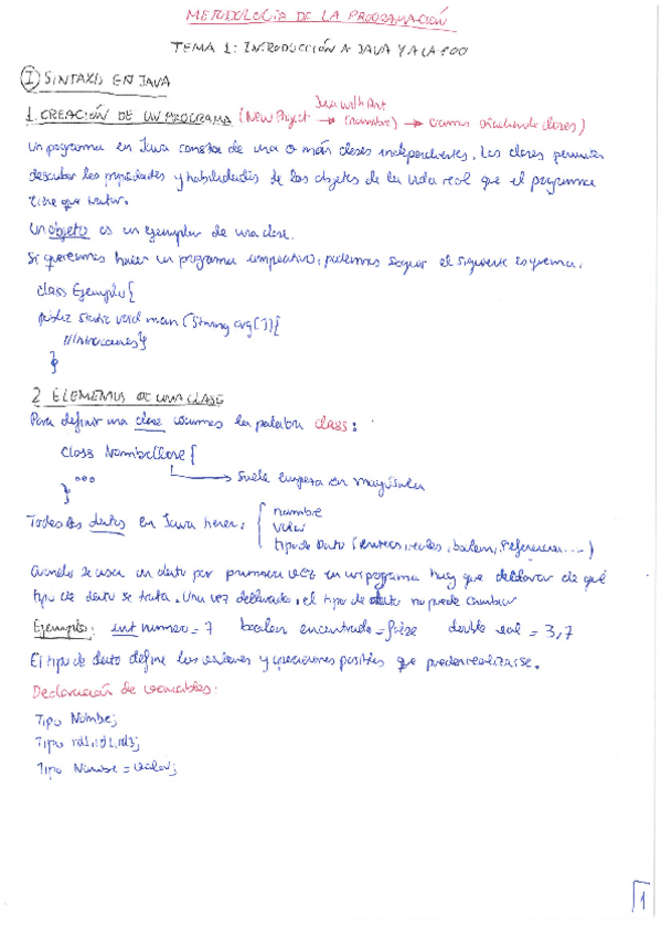 Miniatura del documento Metodologia de la Programación. Resumen.pdf