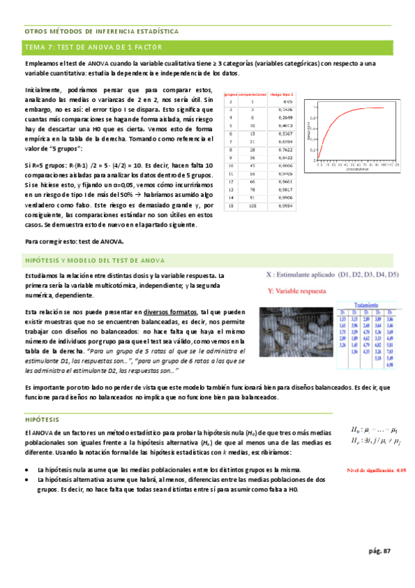 Miniatura del documento T8.-Test-ANOVA-1-factor.pdf
