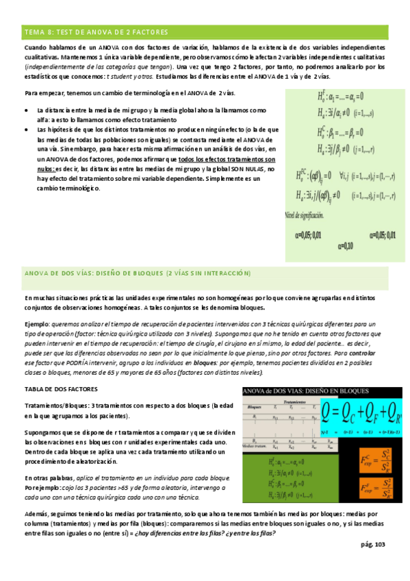 Miniatura del documento T9.-Test-ANOVA-2-vias.pdf