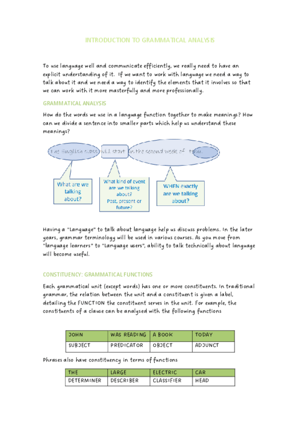 Miniatura del documento Grammar-analysis.pdf