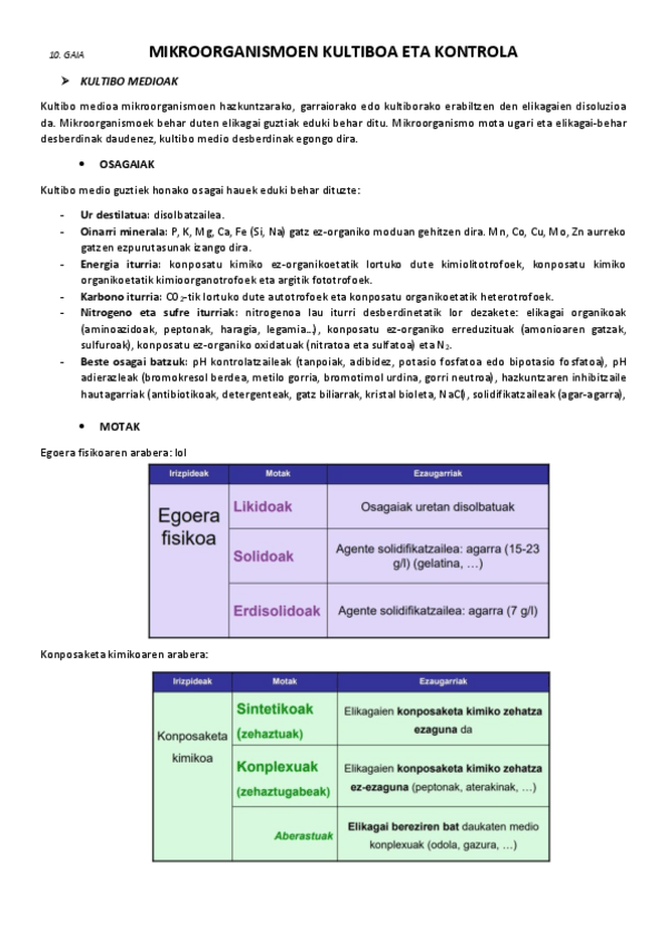 Miniatura del documento 10.-Mikroorganismoen-kultiboa-eta-kontrola.pdf