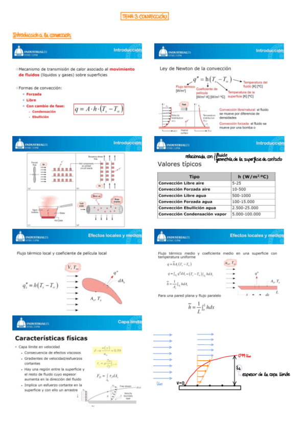 Miniatura del documento Apuntes--Problemas--Test-PEC2.pdf