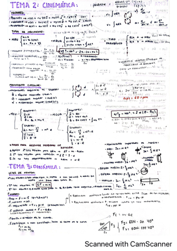 Miniatura del documento Resumenes-temas-2,3-y-4.pdf