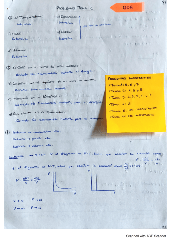Miniatura del documento QDA-problemas.pdf