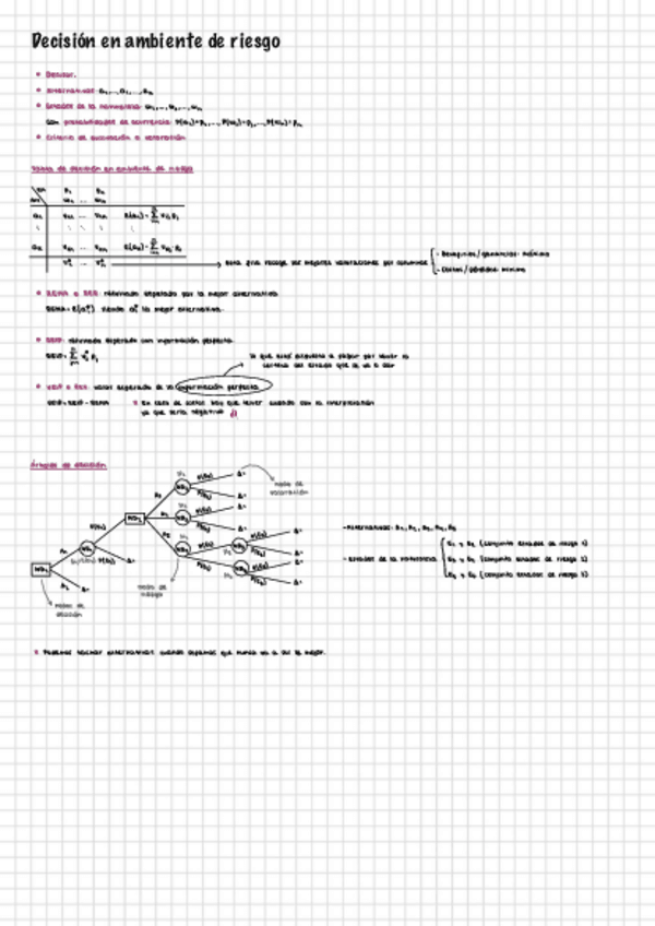 Miniatura del documento Relacion-3-TD.pdf
