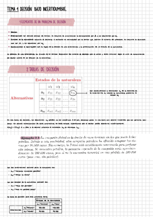 Miniatura del documento Tema-1-TD.pdf