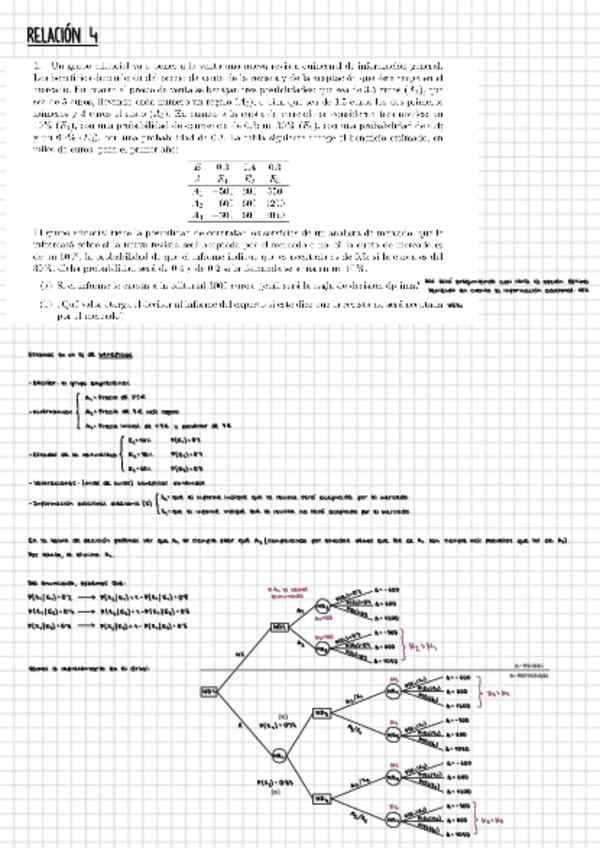 Miniatura del documento Relacion-4-TD.pdf